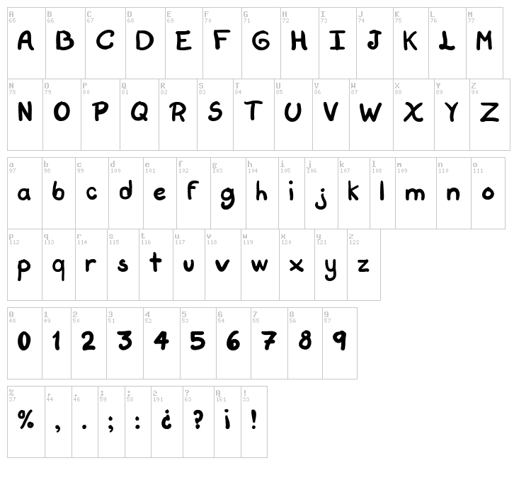 Script Soft font map